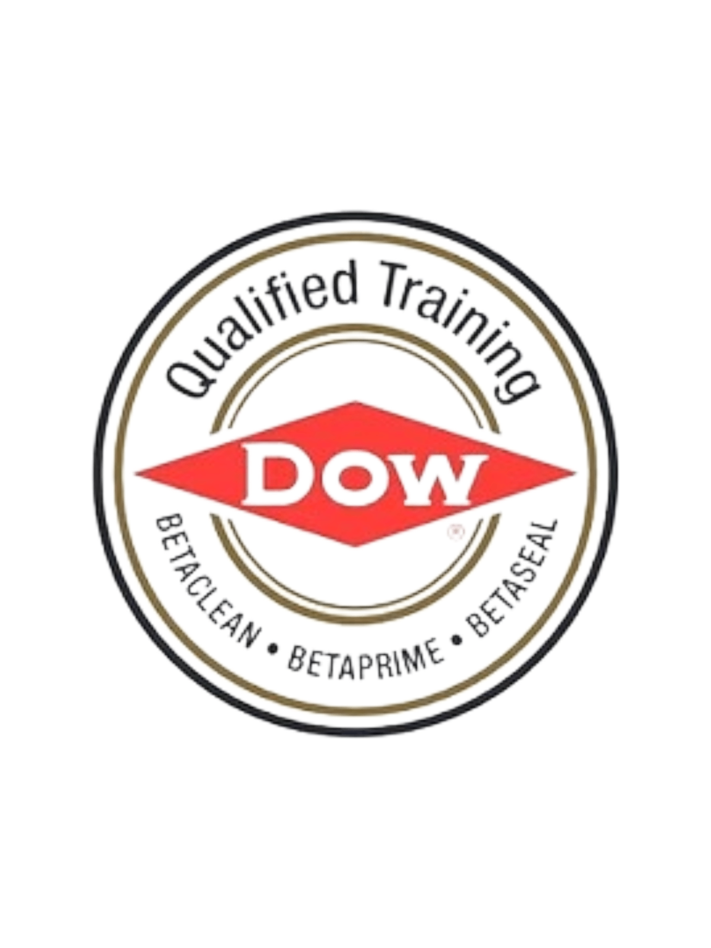 Dow Qualified Training